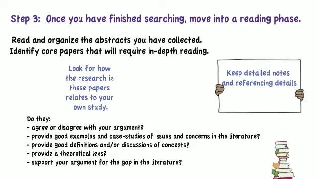 Writing a literature review for a journal article смотреть онлайн