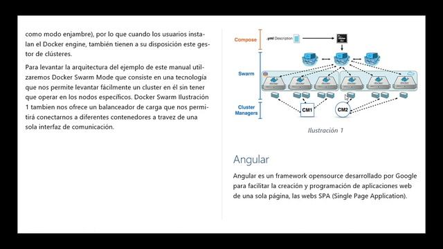 Prueba de elasticsearch con azure y docker - Introducción - Parte 1 смотреть онлайн