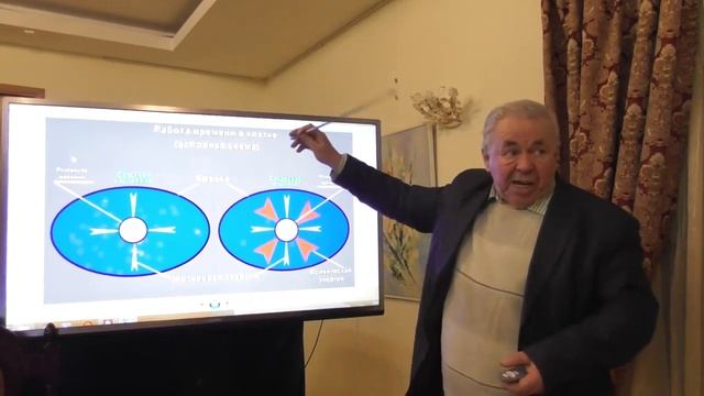 ЗАГАДКИ ВРЕМЕНИ Ельчинов Александр Петрович