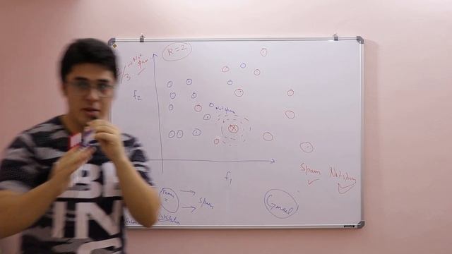 K Nearest Neighbors: Pros, Cons and Working - Machine Learning Tutorials Using Python In Hindi смотреть онлайн