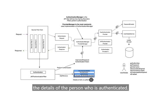 [eground.org] lesson426 смотреть онлайн