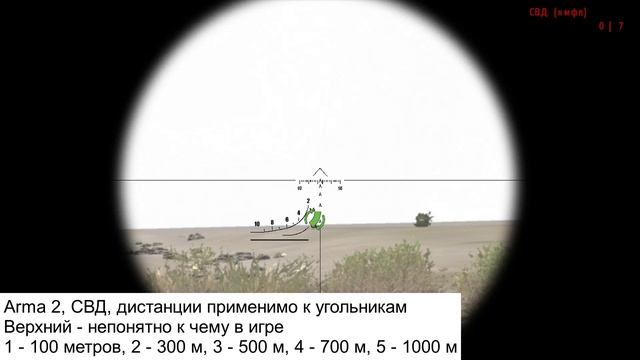 Arma 2 как симулятор стрельбы из СВД и ПСО-1 смотреть онлайн