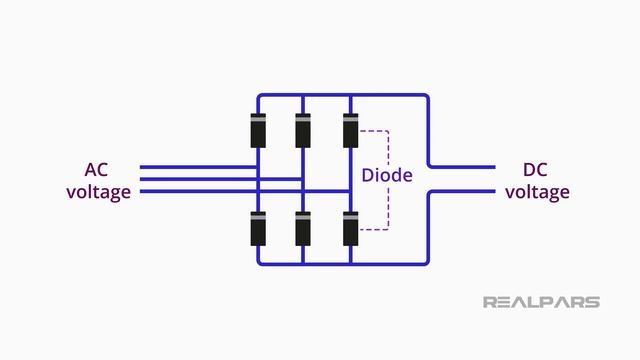 How an Alternator Works: The Ultimate Guide смотреть онлайн