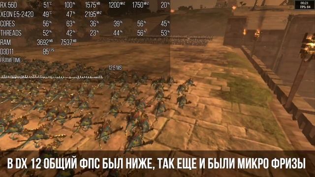 Total War WARHAMMER II тест FPS на Xeon E5 2420 (Benchmark) смотреть онлайн