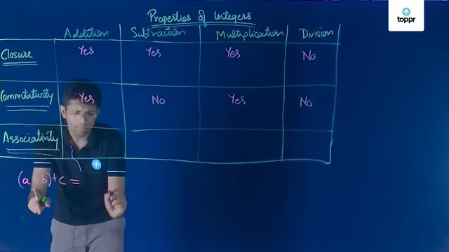 Properties of Integers | Integers | Class 7 Maths смотреть онлайн