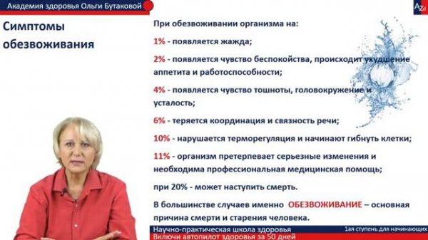 Роль воды для организма человека 💦