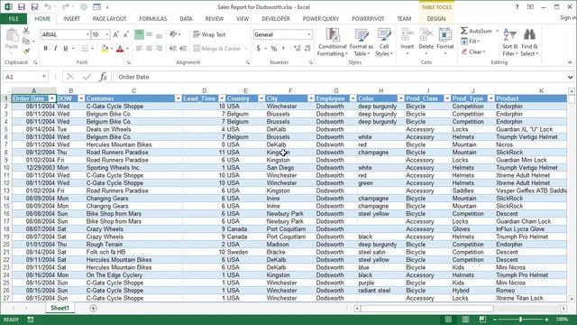 Visual CUT Burst to Excel Tables смотреть онлайн