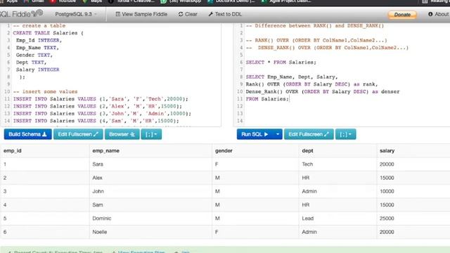 Rank() vs Dense_Rank() in SQL | Part 8 | Data Science Interview Questions | The Data Monk смотреть онлайн