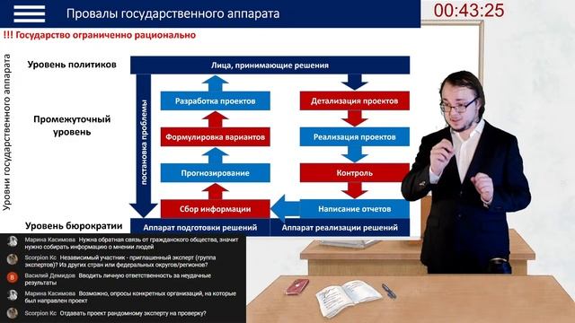 ОП ГМУ Микро Лекция 8 смотреть онлайн