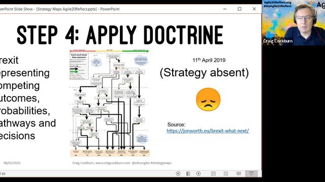Visualise and iterate your roadmaps using a strategy map February 8 @ 7:00 pm - 8:00 pm GMT смотреть онлайн