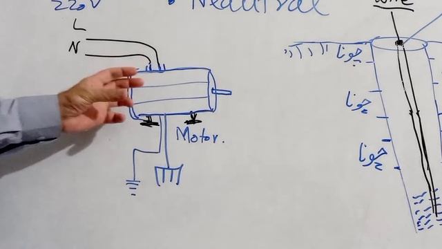 Difference between earth, ground and neutral #electric #electrical смотреть онлайн
