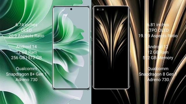 Oppo Reno 11 Pro vs Honor Magic 5 Ultimate vs Honor Magic 4 Ultimate vs Honor 80 Pro Flat смотреть онлайн