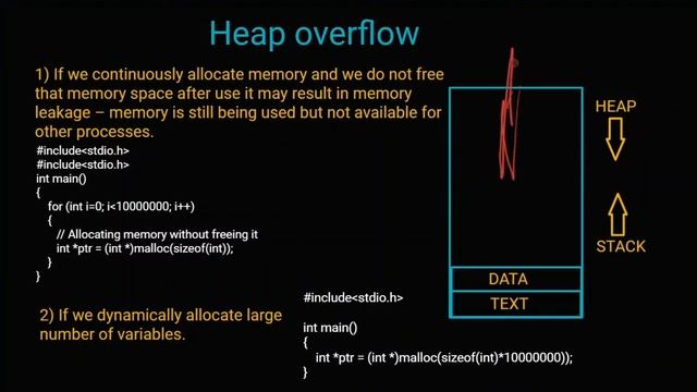 14.10 - Stack overflow and Heap overflow | Memory leak | Memory layout | C tutorials смотреть онлайн