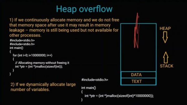 14.10 - Stack overflow and Heap overflow | Memory leak | Memory layout | C tutorials