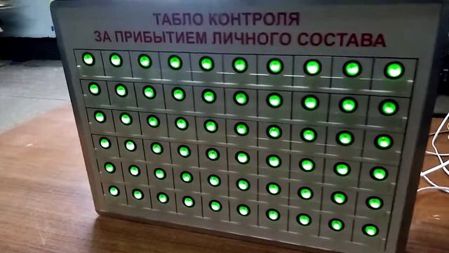 Видео работы табло контроля прибытия личного состава на 60 кнопок смотреть онлайн