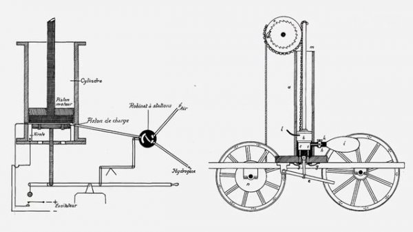 ПОЧЕМУ ЗАПРЕТИЛИ ЭТИ ДВИГАТЕЛИ Документальный фильм про альтернативные ДВС и авто.mp4