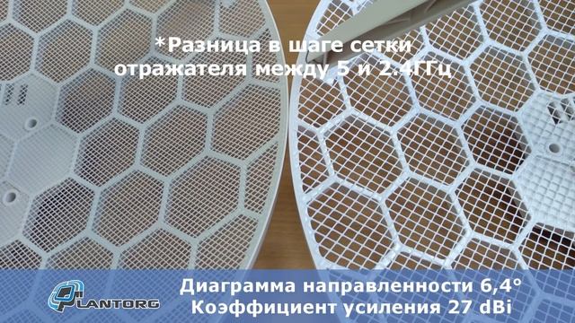 5 лучших Wi-Fi точек доступа для радиомоста в 10 километров (октябрь 2018) смотреть онлайн