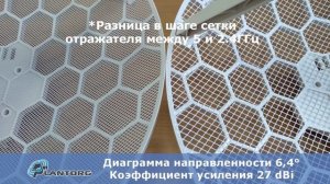 5 лучших Wi-Fi точек доступа для радиомоста в 10 километров (октябрь 2018)