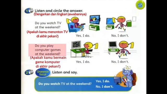 Super Minds 1 Students Book's Page 60~63 - Learning English - Free Time - Video Pembelajaran Kelas