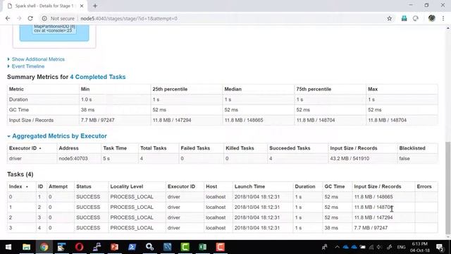 Apache Spark Partitions Introduction смотреть онлайн