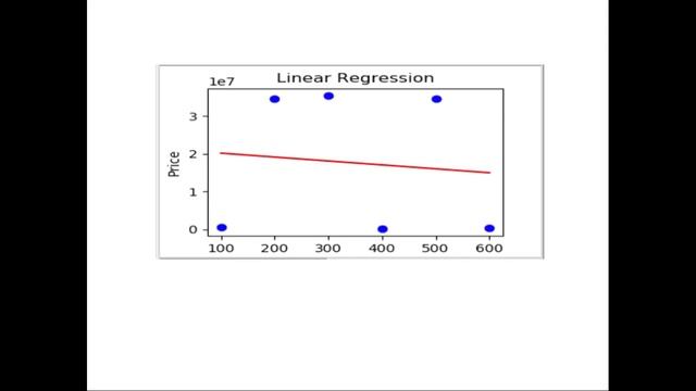 ML 14 - Machine Learning in Tamil - Polynomial Regression смотреть онлайн