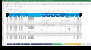 9. Работа с плоскими таблицами. Иерархии
