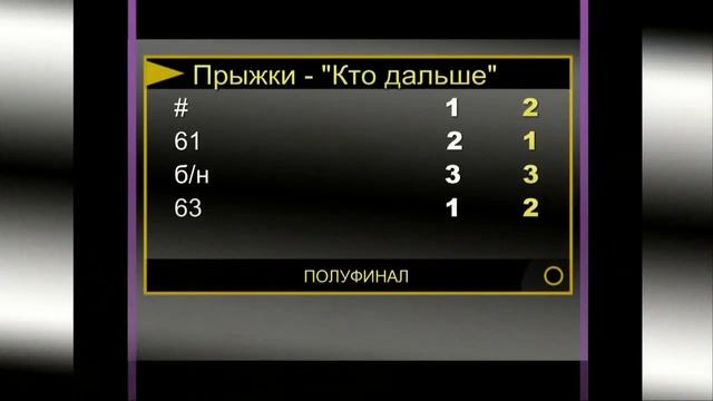 Мотокросс - Прыжки в длину - Дубна 05.08.2012 смотреть онлайн