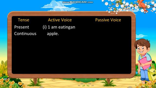 Class 8: Active and Passive Voice смотреть онлайн