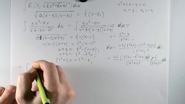 Урок №16. Третья подстановка Эйлера смотреть онлайн