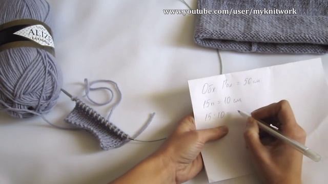 Секреты Творческой Реализации