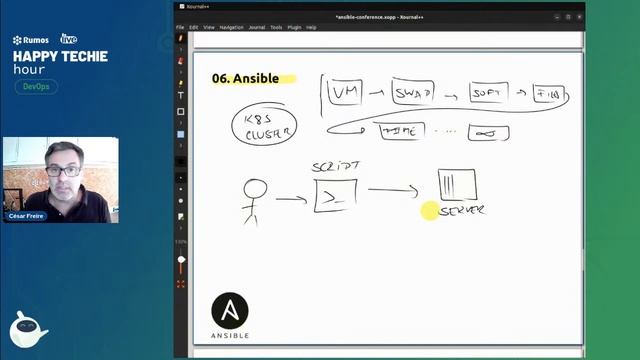 Happy Techie Hour "Deploying a Kubernetes Cluster using Ansible" смотреть онлайн