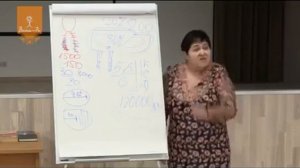 L-аргинин лекция