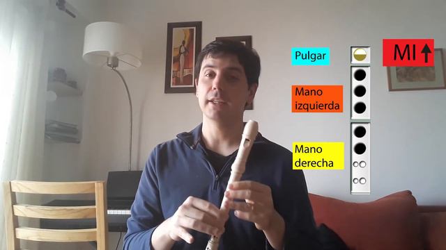 Will you be there Notas Flauta y piano смотреть онлайн