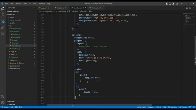 Line Chart in React Using Chart.js смотреть онлайн