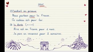 Французский для начинающих. Уровень А1. Урок 17 из 30