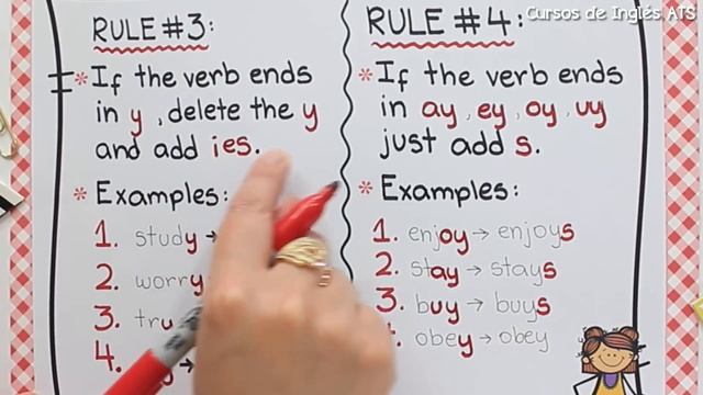 CÓMO AGREGAR S A LOS VERBOS EN INGLÉS | PRESENTE SIMPLE смотреть онлайн