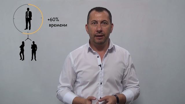 Личная эффективность. Как в разы повысить личную эффективность. смотреть онлайн