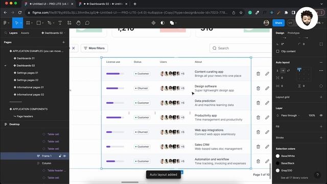 Data Visualization - Animate Horizontally Scrollable Table in Figma смотреть онлайн