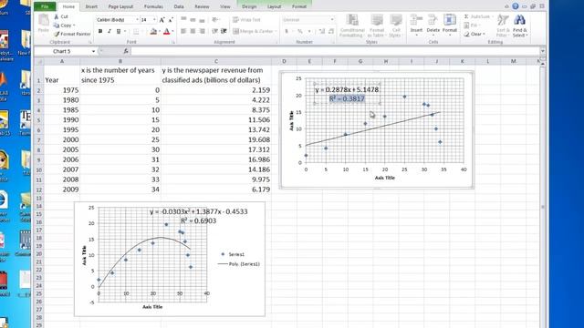 Polynomial Regression in Excel 2010 смотреть онлайн