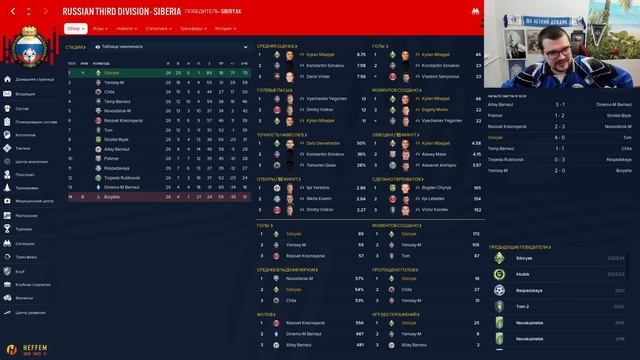 КУПИЛ МБАППЕ В ХУДШУЮ КОМАНДУ РОССИИ. ОТ 5 ДИВИЗИОНА до ЧЕМПИОНСТВА смотреть онлайн