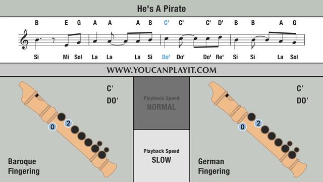 Pirates of the Caribbean Theme Song - Recorder Flute Tutorial смотреть онлайн