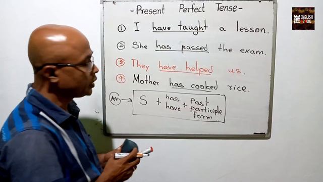 Learn tenses in English | Present Perfect Tense | The Cool English смотреть онлайн