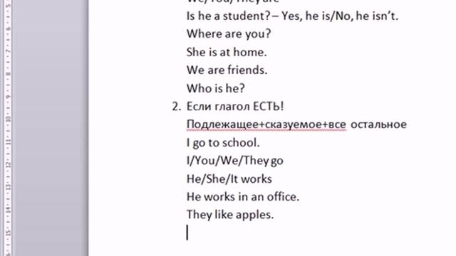 Обучающее видео по Present Simple смотреть онлайн