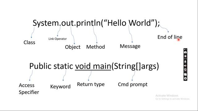 Statement in java and public static void main(String[]args) смотреть онлайн