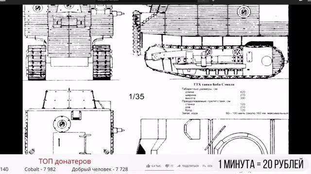 История Всего смотрит видео Диоданда «Его Называют Самым Уродливым Танком» смотреть онлайн