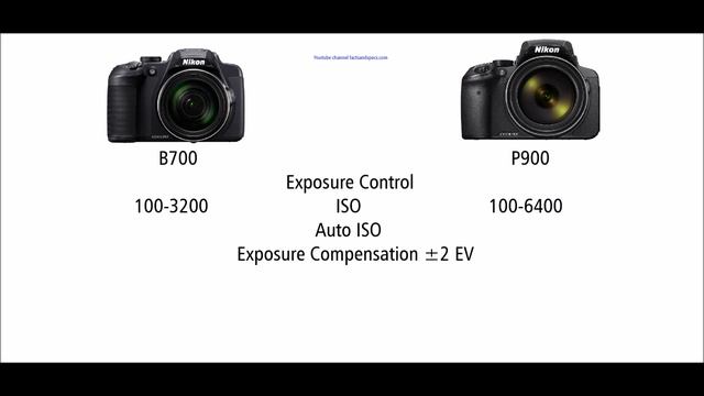 Nikon B700 vs Nikon P900 смотреть онлайн