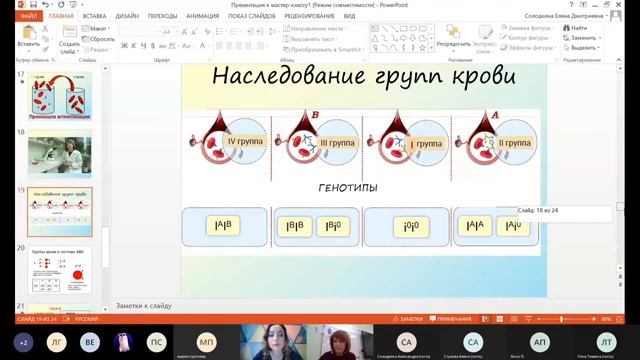 Определение групп крови. Наследование групп крови смотреть онлайн