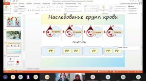 Определение групп крови. Наследование групп крови