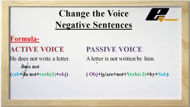 Change the Voice Simple Present ( In Hindi ) смотреть онлайн