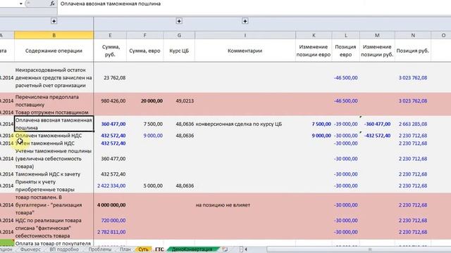Мозги против грубой силы. Инструмент расчёта валютной сделки смотреть онлайн